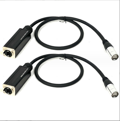 Cable LAN Ethernet de conductor de cobre de capas en cadena NEC 725.760.800