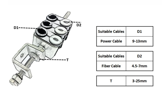 Cables de alimentación coaxial de RF Combinado agujero de cable de sujeción de cable de alimentación de cable de sujeción de cable de fibra