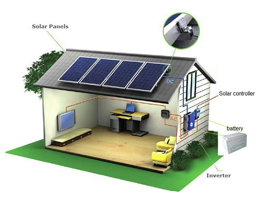 Sistema elegante casero del montaje del tejado del uso del poder de la energía solar residencial