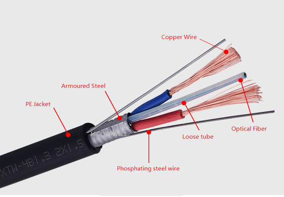 Cable de cobre híbrido de la red de la fibra óptica con la chaqueta negra de TPU LSZH modificada para requisitos particulares