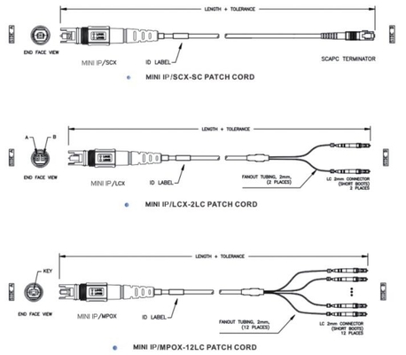 Los mini cables impermeables del remiendo de la fibra del solo modo del SC Optitap modificaron los conectores para requisitos particulares