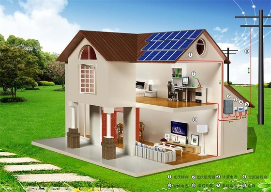 10KW se dirigen el sistema elegante del montaje del tejado del uso del poder de la energía solar residencial