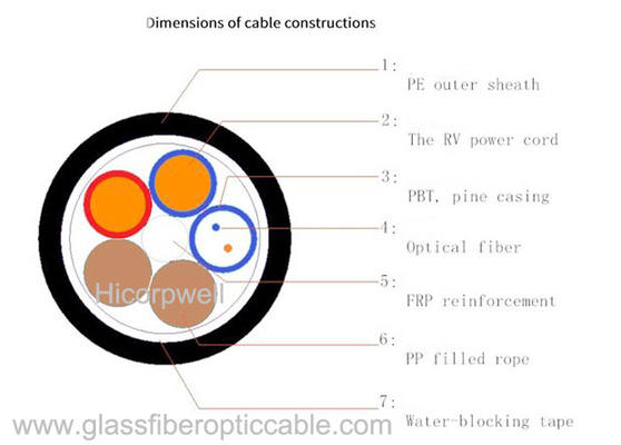 Cable de fribra óptica de cobre híbrido 4.0MM2 con la chaqueta negra de TPU