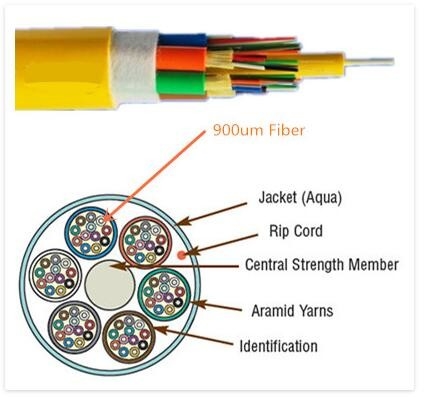 la fibra 900um y 250um añade las capas adicionales G652D G657A1 G657A2 SM para la producción del cable de las FO