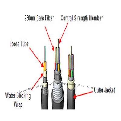 Todo el cable autosuficiente dieléctrico ADSS 2-144 B1.3 los 800M Aerial Optical Cable de la fibra