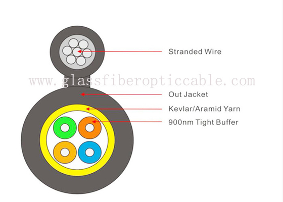 Ayuda 12B6a2 del uno mismo de la ronda del cable de descenso de la fibra óptica de FTTH GYTC8H G657A2