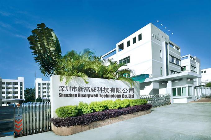 Shenzhen Hicorpwell Technology Co., Ltd Perfil de la empresa