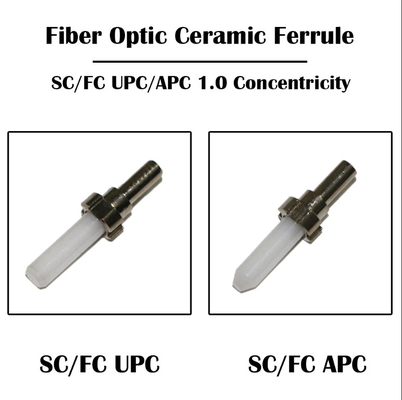 Dispositivos de fibra óptica para la personalización de conectores