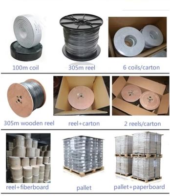 Fibra óptica de 2 núcleos Cables ópticos de alta temperatura para pozos de petróleo de teflón y sensores de detección resistentes a altas temperaturas Fibras ópticas de medición de temperatura para la detección de pozos de petróleo