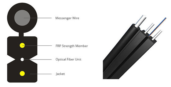6.5-6.8mm Dia exterior de fibra óptica de vidrio cable negro de color único multi modo para aplicaciones industriales versátiles
