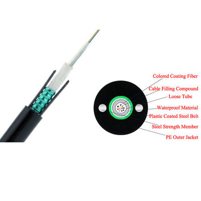Cable de fibra óptica de vidrio hasta 288 fibras, factores de forma dúplex/simplex, monomodo y multimodo para sus necesidades