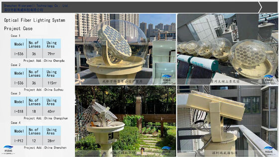 Sistema de Iluminación Solar de Fibra Óptica con Iluminación Híbrida Inteligente y Luz Saludable de Espectro Completo