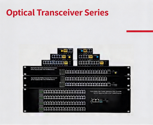 Serie de Transceptores Ópticos HCW