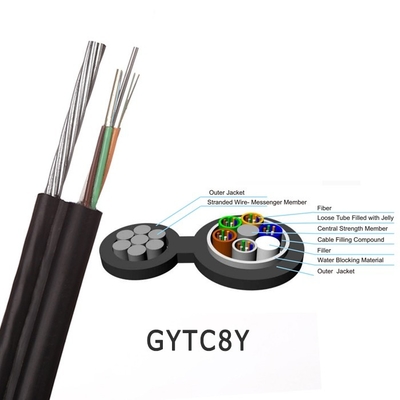 Cable de descenso portátil de la fibra óptica del uno mismo de GYTC8Y LSZH G657A de la ayuda 12 de la base 8 de la base redonda FTTH de la base 2