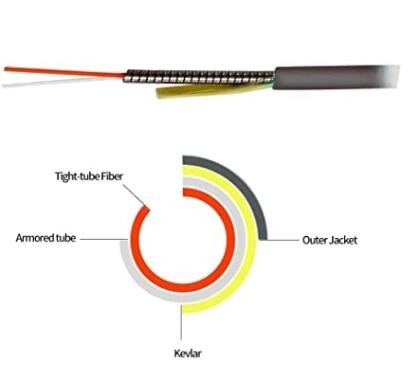 Fibra óptica 2 núcleos Tactical Cables de parche de fibra óptica por carrete 100m - 1000m de longitud