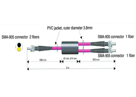 Conector 2.2m m de SMA 905 dos cables ópticos del remiendo de fibras