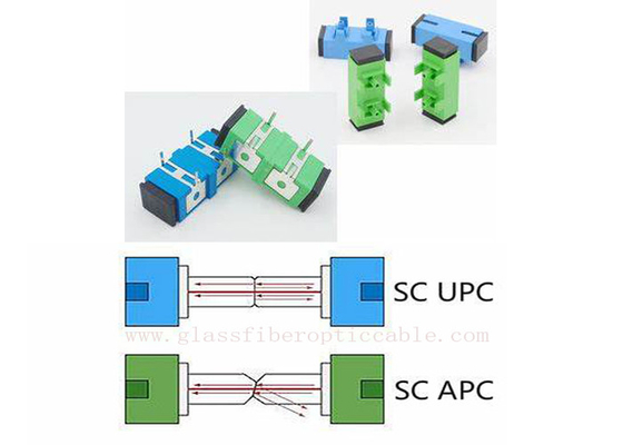 Press - Fit Elastic Iron SM Sc Upc APC  SC-SC Adapter Mounted On PCBA