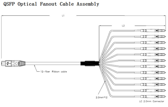 Cordón de remiendo unimodal del metro MPO del puente 32 del solo modo de la base OS2 del cable MPO 48 del tronco de la fibra de MTP