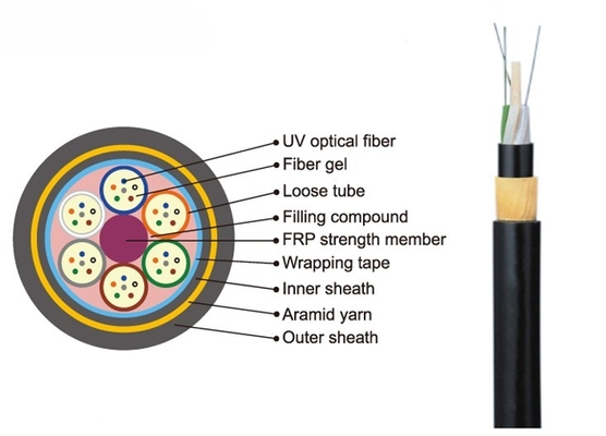 Diámetro B1.3 el 1KM 2-144C del cable óptico G652D 11.6-17.5m m de la fibra de vidrio de ADSS