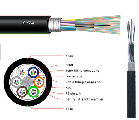 El tubo flojo multi unimodal Direcy del cable OS2 de la fibra enterró 48 el cable óptico de la fibra de vidrio de la base GYTA