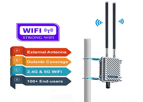 Repetidor inalámbrico de WiFi del punto de acceso del router al aire libre del CPE AP con la HORMIGA externa