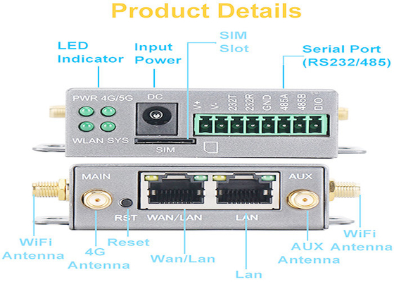 La mayoría RS232/RS485 del router avanzado de la antena externa 4G Poket de Lte 3G de los apuroses del chipset MT7628 para el autobús