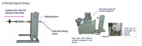 Máquina automática de la fabricación de cables de la fibra de la cortadora del cable del cordón y de la coleta de remiendo de la fibra óptica
